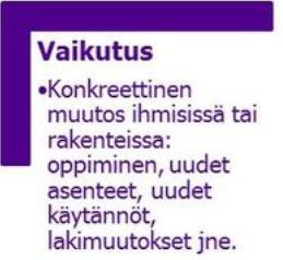 Positiivinen vaikutus yrityksen liiketoimintaan