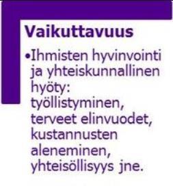 yrittäjä ottaa käyttöön uusia viestintävälineitä