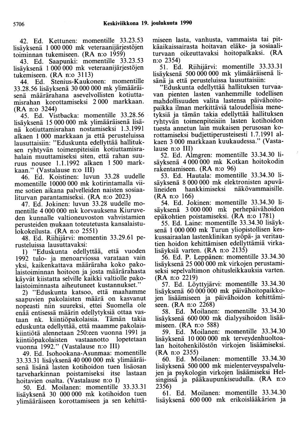 5706 Keskiviikkona 19. joulukuuta 1990 42. Ed. Kettunen: momentille 33.23.53 lisäyksenä 1 000 000 mk veteraanijärjestöjen toiminnan tukemiseen. (RA n:o 1959) 43. Ed. Saapunki: momentille 33.23.53 lisäyksenä 1 000 000 mk veteraanijärjestöjen tukemiseen.