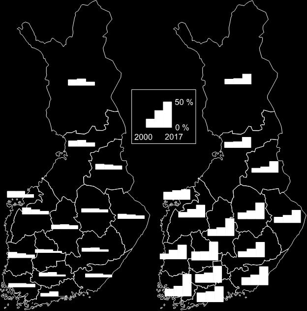 Metsästäjien (ja seurojen jäsenistön) ikärakenteet Alle 25 v. osuus Yli 65 v. osuus Riistanhoitomaksun suorittaneiden metsästäjien ikäluokkajakaumat alueittain vuosina 1993, 2008 ja 2016.