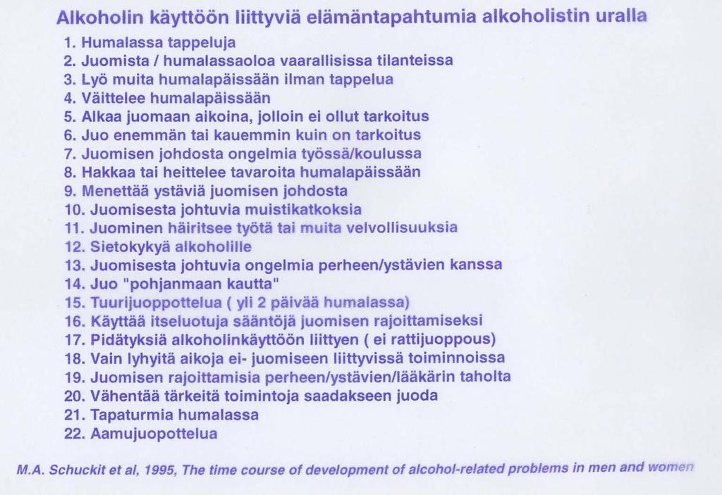 44 elämäntapahtumaa, jotka tapahtuvat sekä miehillä että