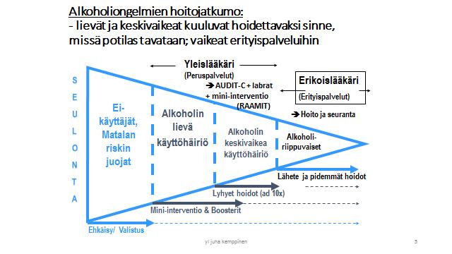 yl juha