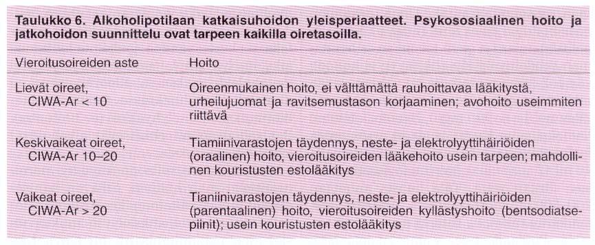 Päihdepotilaan katkaisuhoitoprosessi X:n terveyskeskuksessa yleistä Hoidontarpeen arviointiin on kehitetty vieroitusoireiden objektiivisia arviointimittareita, joista useimmin käytössä on ns.