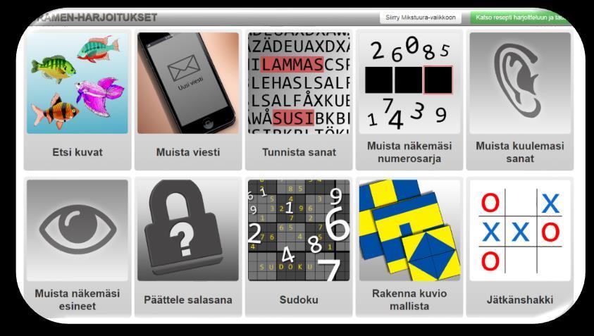 Muistiperheiden kuntoutus ja sovellukset Yhteinen sävel 2012-2014