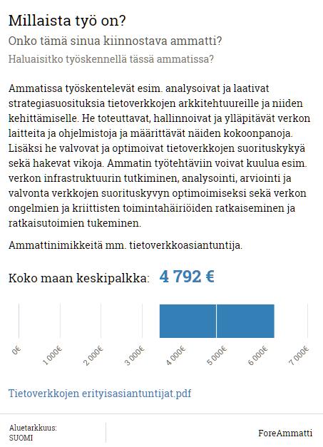 ForeAmmatti PLUS ForeAmmatin kattava työmarkkinatieto-osuus (ForeAmmatti PLUS) on käytössä kaikille asiantuntija- ja asiakaskäyttäjille.