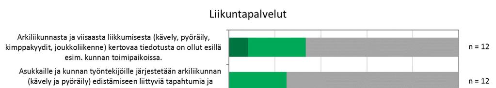 MITEN KUNTALAISTEN