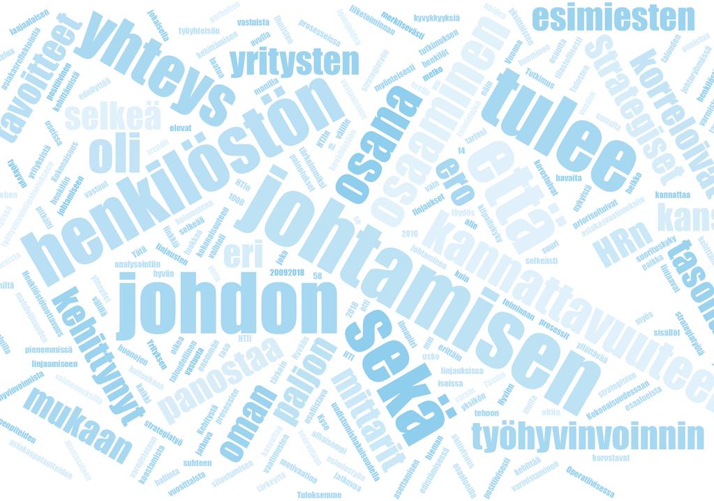 HENKILÖSTÖTUOTTAVUUDEN JOHTAMINEN 2018 TUTKIMUKSEN