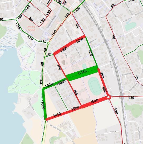 Tarkastelualueen liikenne-ennuste Liikennevirtojen siirtymät Urheilukadun katkaisu liikenteeltä Kaikki autoliikenne koulun tuottamaa liikennettä lukuun ottamatta poistuu Urheilukadulta Lisäksi