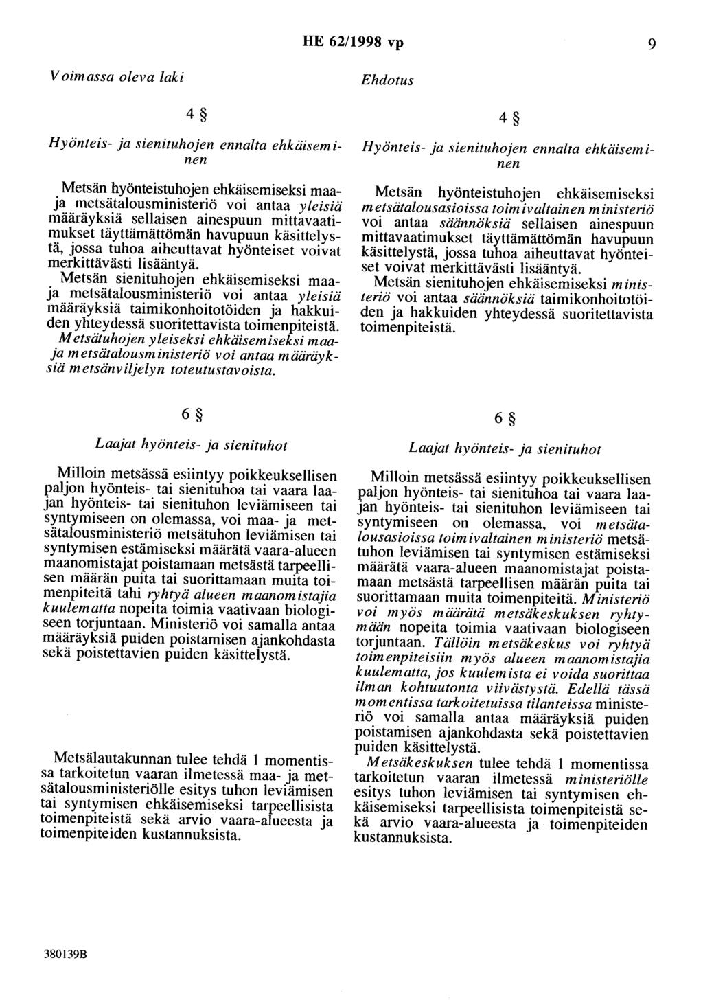 HE 62/1998 vp 9 Voimassa oleva laki Ehdotus 4 Hyönteis- ja sienituhojen ennalta ehkäiseminen Metsän hyönteistuhojen ehkäisemiseksi maaja metsätalousministeriö voi antaa yleisiä määräyksiä sellaisen