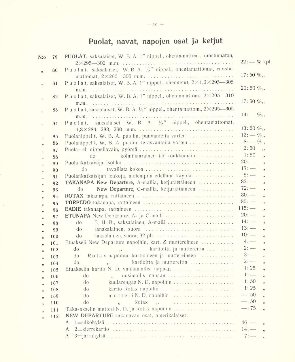 Puolat, navat, napojen osat ja ketjut 84 N:o 79 PUOLAT, saksalaiset, W. B. A. 1" nippel., ohentamattom., ruostumaton, 2X295302 22; m.m % kpl 80 Puolat, saksalaiset, W. B. A. //' nippel.