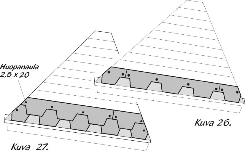 Naulaa palahuopa (kuva 27) osoittamalla tavalla. Huovitus etenee vasemmalta oikealle, aina ylempi palahuopa peittää edellisen palahuovan naulauskohdat. Muista aina poistaa huovassa oleva suojamuovi!
