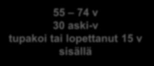 Low-dose helical computed tomography (LDCT) low dose = < 1,5 msv / kuvaus (= 6 kk:n taustasäteily) Tavanomainen thoraksin CT = 2,6 msv Low dose-ohjelman kuvausarvoilla = 0,93 msv Thx-rtg = 0,005 msv