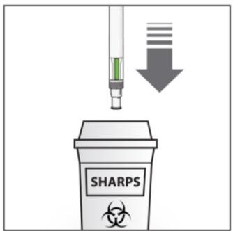 8. Käytettyjen kynien hävittäminen: Laita käytetyt kynät terävälle jätteelle tarkoitettuun astiaan (suljettava, pistonkestävä astia).