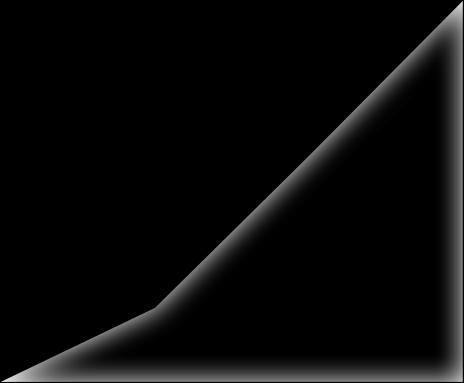 323 173 300 000 191 545 200