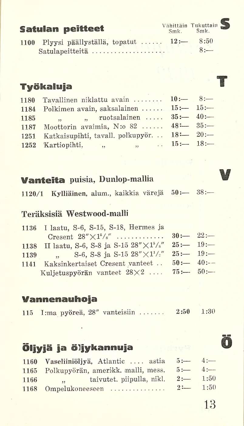 astia _Vähittäin Tukuttain S Satulan peitteet Srak Smk 1100 Plyysi päällyställä, topatut 12: 8:50 Satulapeitteitä 8: T Työkaluja 1 8; 1180 Tavallinen niklattu avain 10: 1184 Polkimen avain,