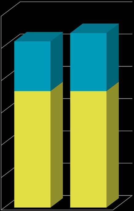 Kaikkien silmälasien keskihinta (alv 24%) Q1-Q2/2018: 257,00-1,2% Yksitehosilmälasien