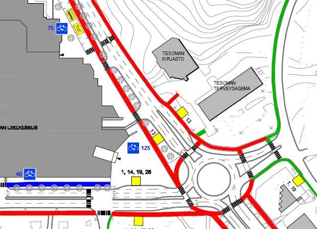 Tesoman kauppakeskus, liittymät, pysäkit Tesoman valtatie / Tesomankatu Liittymä nykyisellään, liikennevalo-ohjaus uusitaan, vaihtoehtona kiertoliittymä Toimivuus: liittymä toimivuus hyvä kummankin