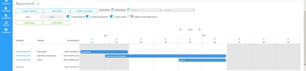 42 Yksittäisen projektin luominen Taimerissa onnistuu nopeasti.