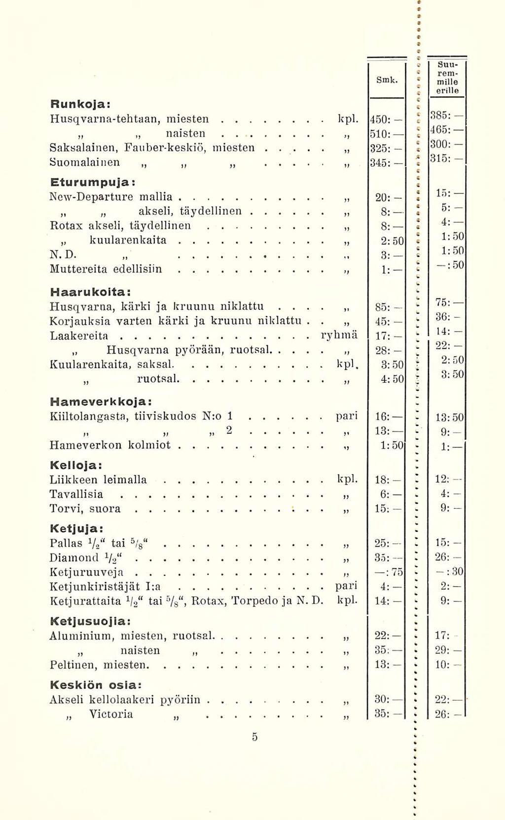 I! Suu remm ihe erille o s» Smk Runkoja: Husqvarnatehtaan, miesten kpl 450: naisten Saksalainen, Fauberkeskiö, miesten Suomalainen c 510: 325: J 300: 345: C Eturumpuja; < NewDeparture mallia 20: J