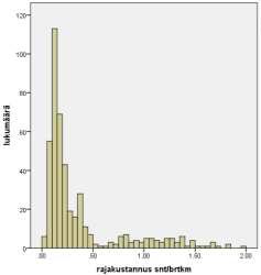 14 (34) 4.2 Rajakustannukset Rajakustannus (ts. suoraan junaliikennesuoritteesta aiheutuva kustannus) lasketaan derivoimalla estimoidut kustannusfunktiot.