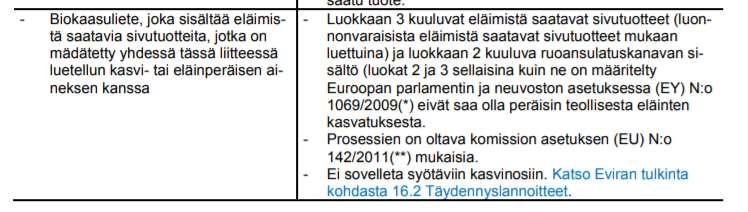 Evira / mädätteen luomukelpoisuus Suomessa ei ole erillistä luomuhyväksyntää lannoitevalmisteille