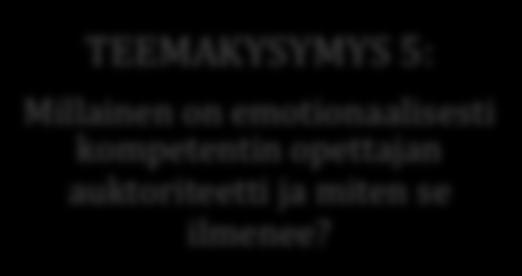 -Miltä kielenopiskelu sinusta tuntuu silloin kun opettaja kehuu/ auttaa sinua? TK2.