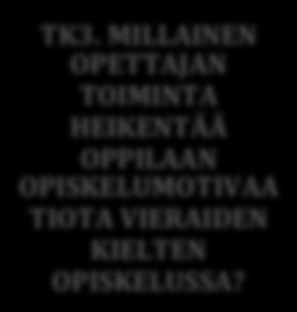 76 TUTKIMUSKYSYMYS TEEMAKYSYMYS HAASTATTELUKYSYMYS OPPILAALLE TK3.