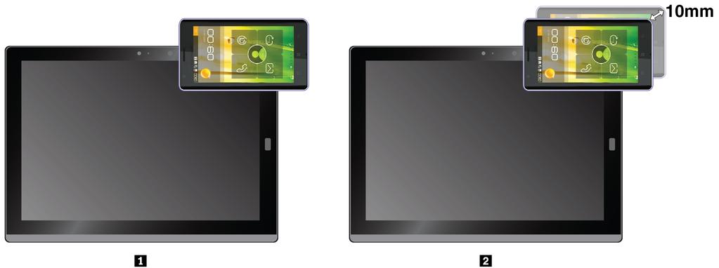 Napauta korttia NFC-kosketuspisteessä kuvan mukaisesti. 2. Siirrä korttia hitaasti ylöspäin 10 mm:n etäisyydelle.