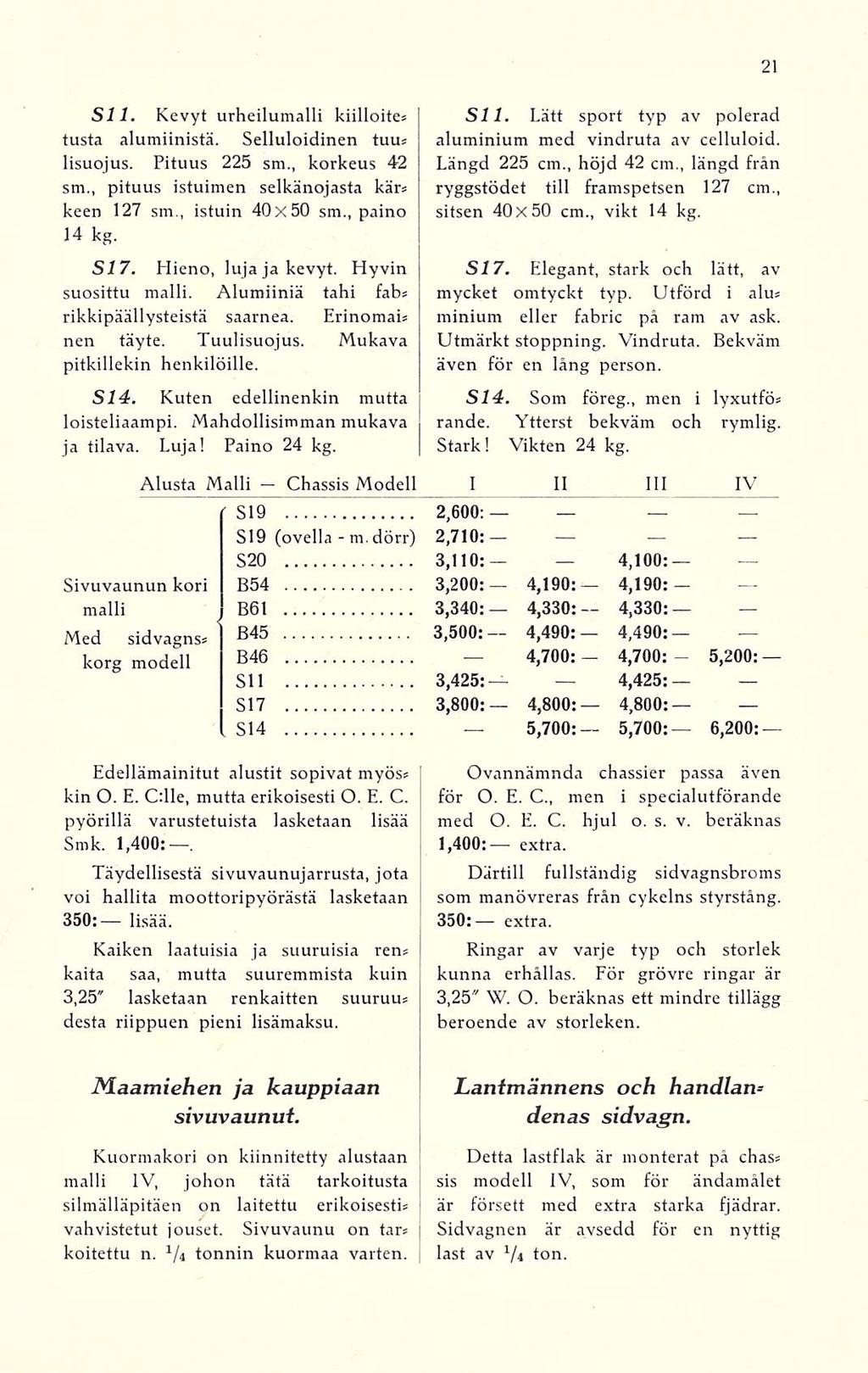 4,700:- Sll. Kevyt urheilumalli kiilloite* tusta alumiinistä. Selluloidinen tuu* lisuojus. Pituus 225 sm., korkeus 42 sm., pituus istuimen selkänojasta kärs keen 127 sm., istuin 40 x5o sm.