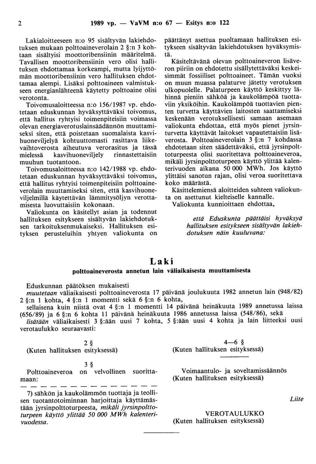 2 1989 vp. - VaVM n:o 67 - Esitys n:o 122 Lakialoitteeseen n:o 95 sisältyvän lakiehdotuksen mukaan polttoaineverolain 2 :n 3 kohtaan sisältyisi moottoribensiinin määritelmä.