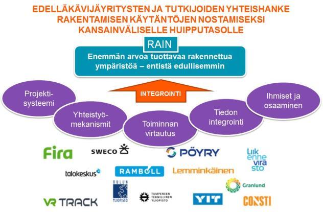 eivät välity aliurakoitsijoiden sopimuksiin.