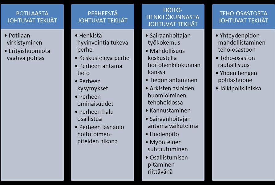 29 9 TULOKSET 9.