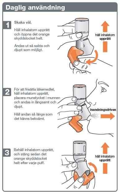 Rikta alltid munstycket bort från dig vid aktivering Följ anvisningarna för att aktivera din inhalator När munstycket stängs frigörs en puff.