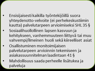 Perhekeskustiimi (varhaisen tuen konsultaatio) 1.