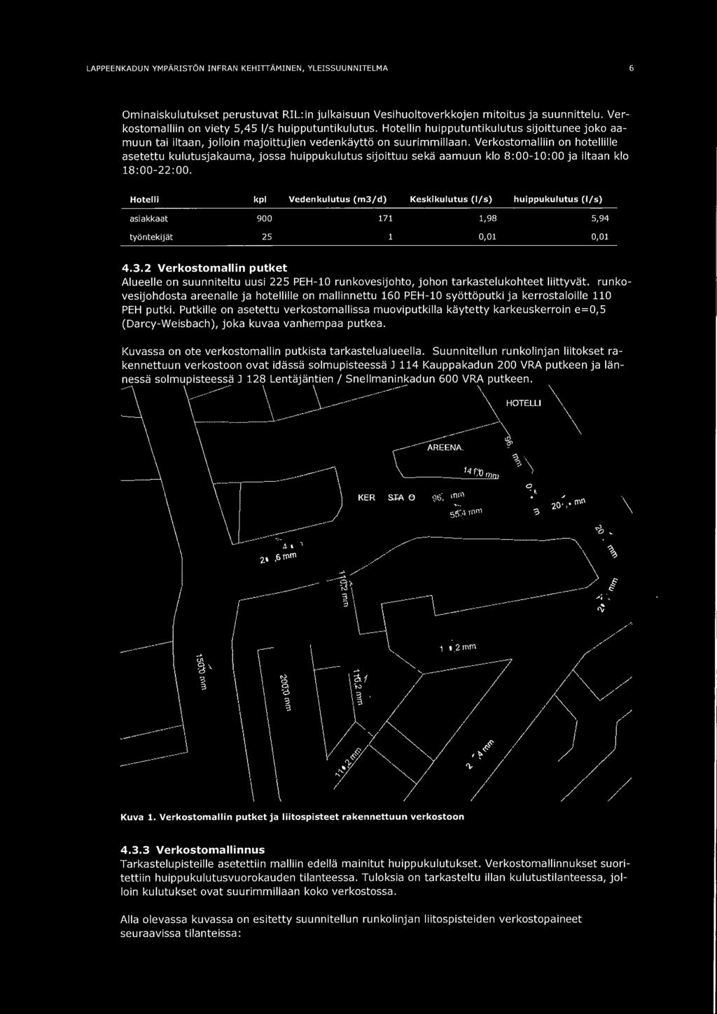 Verkostomalln on hotelllle asetettu kulutusjakauma, jossa huppukulutus sjottuu sekä aamuun klo 8:00-10:00 ja ltaan klo 18:00-22:00.