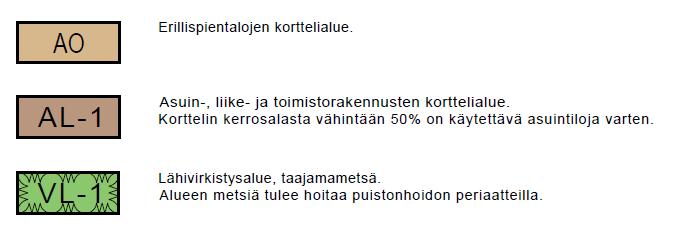 2. TIIVISTELMÄ 2.1 Kaavaprosessin vaiheet Tekninen lautakunta on päättänyt 5.9.