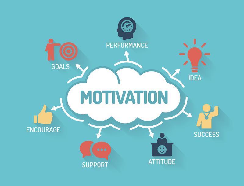 Motivaation selittäminen on monitasoista Motivaatio on motiivien kokonaisuus. Se on vastaus kysymykseen, mikä saa ihmisen toimimaan tietyllä tavalla.