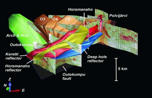 Prospectivity