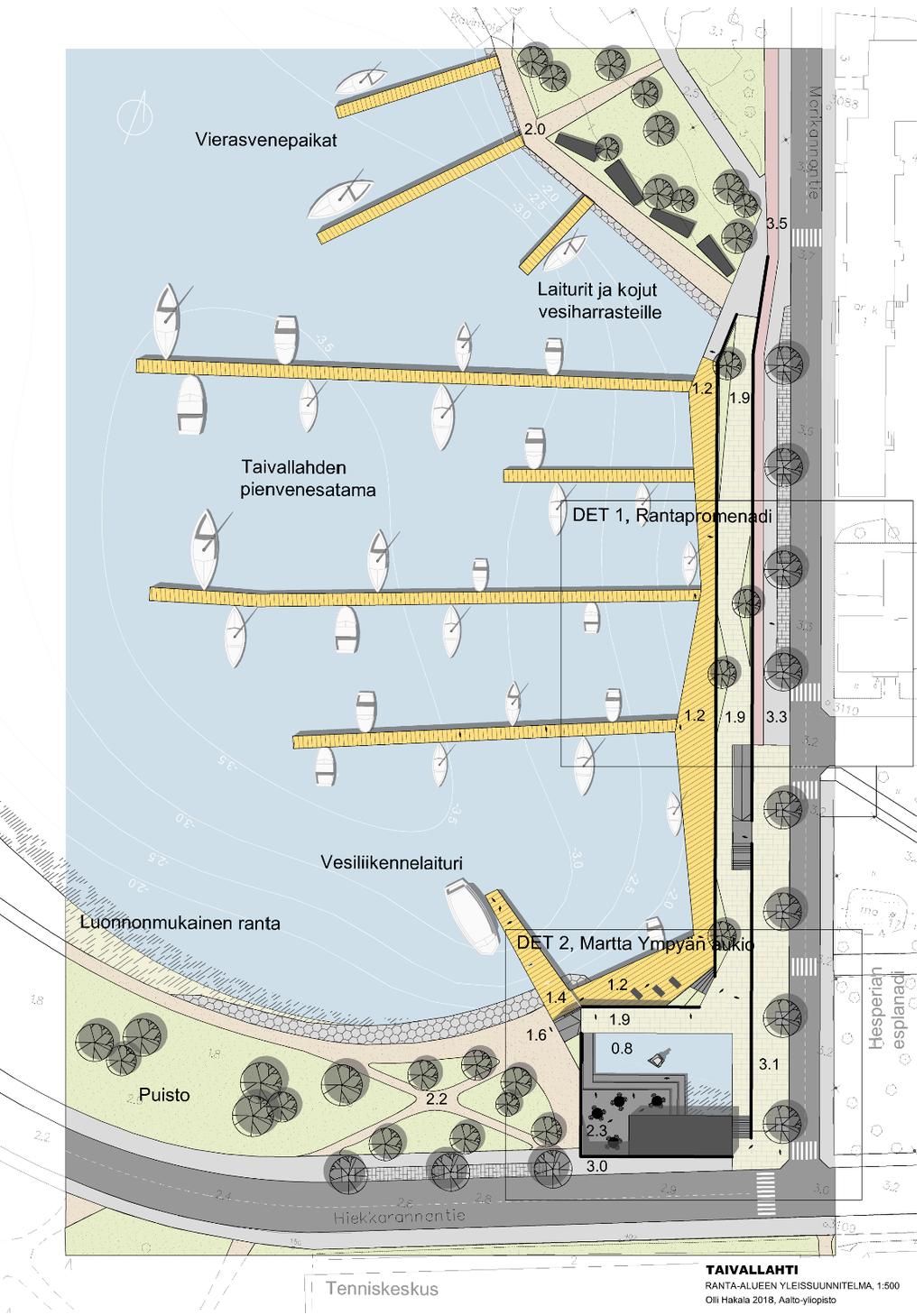 New zonin map and design perimeter: INTEGRATION (Unpublished