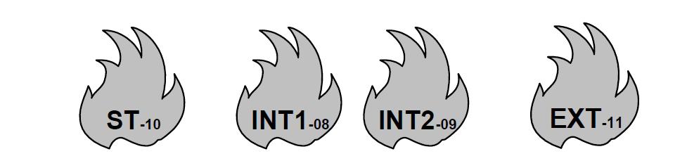 CEN 15912 Durability of reaction to fire performance (DRF) Service classes / käyttöluokat Classification according to EN 13501-1 ST - EN 13501-1 / tilapäinen INT 1 EN 13501-1 +