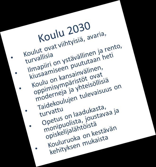 Lasten ja nuorten Järvenpää 2030 Vapaa-ajanviettomahdollisuudet 2030 Järvenpäässä on ainutlaatuinen