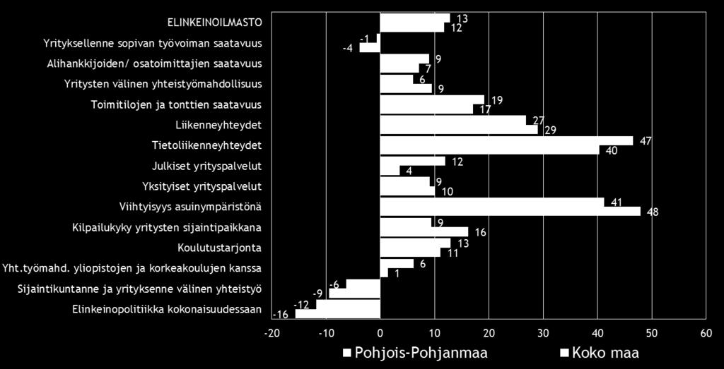 Tyytymättömyyttä aiheuttaa sijaintikunnan elinkeinopolitiikka.
