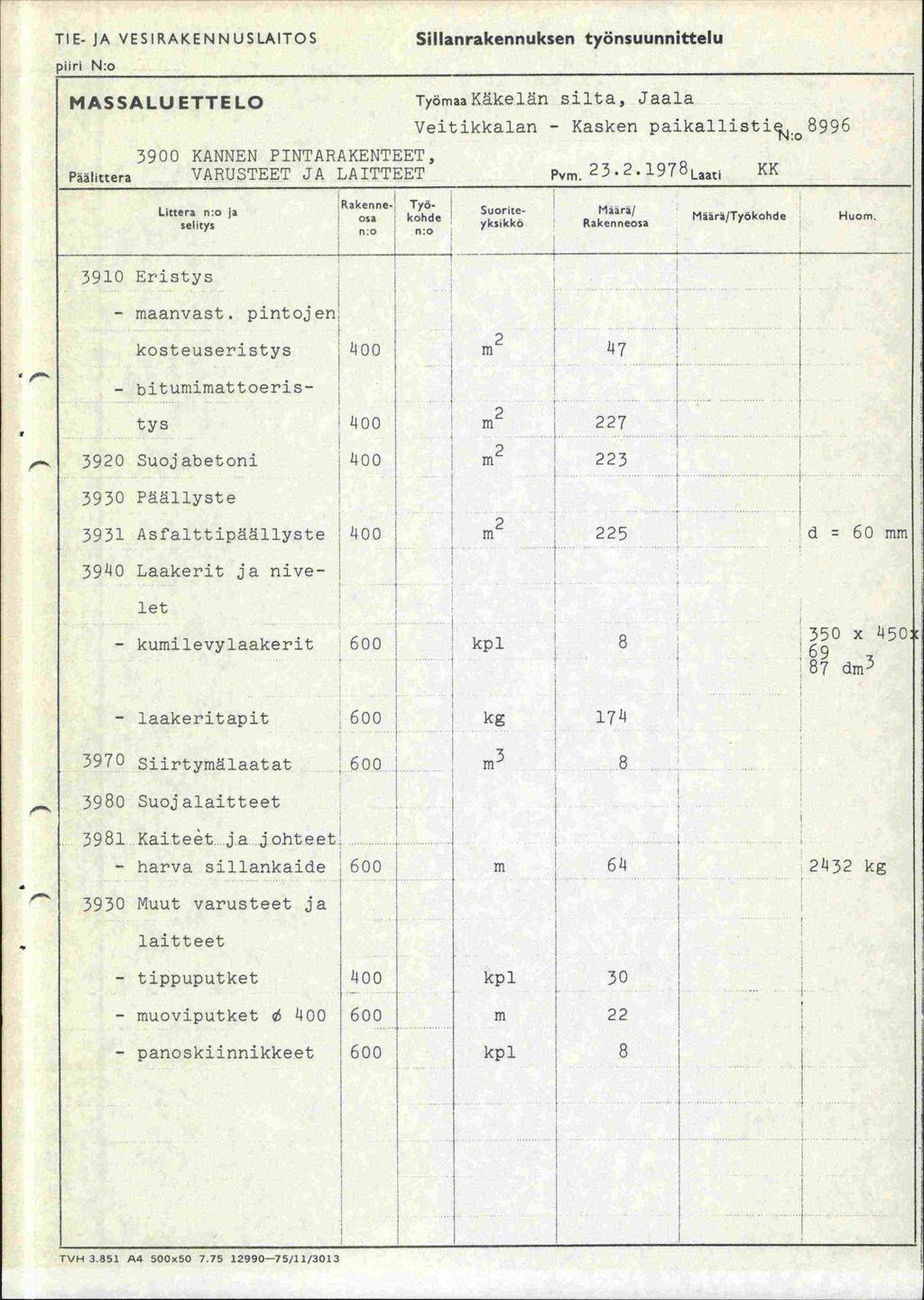 1 TIE. JA VESI RAKE N N USLAITOS piiri N:o Sillanrakennuksen työnsuunnittelu MASSALUETTELO TyömaaK.