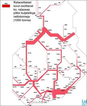 erilaisia metsäteollisuuden kuljetuksia ja se on tärkeä yhteys Itä- Suomen vientiteollisuudelle Kouvola Luumäki-radalla on