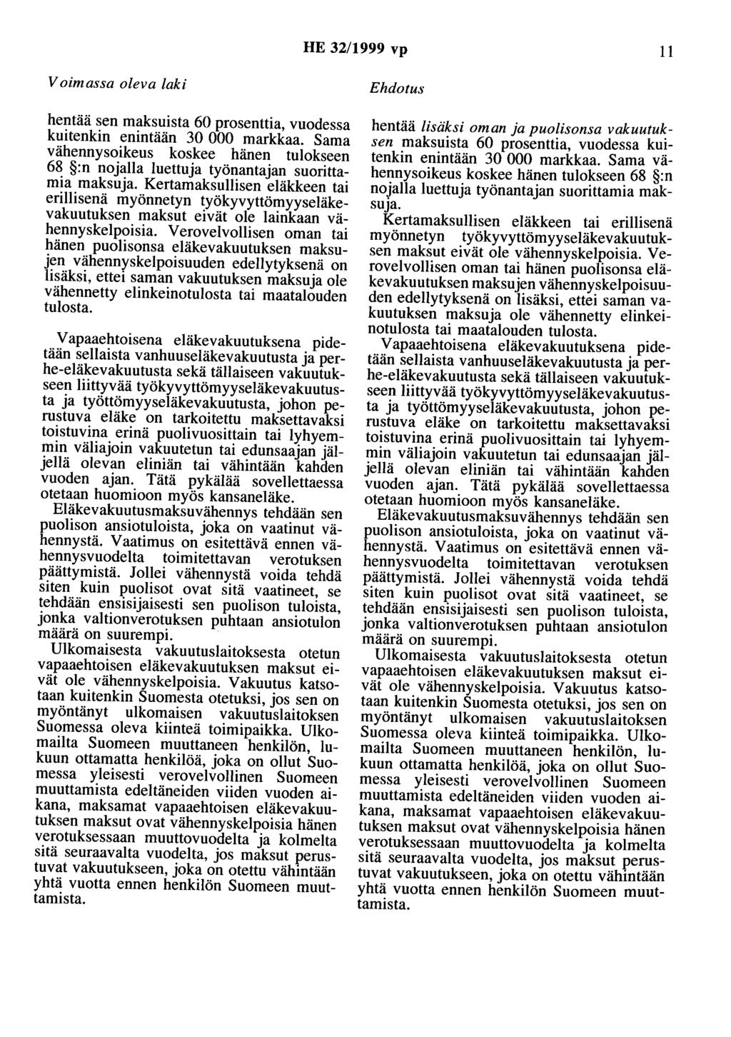 HE 32/1999 vp 11 Voimassa oleva laki hentää sen maksuista 60 prosenttia, vuodessa kuitenkin enintään 30 000 markkaa.