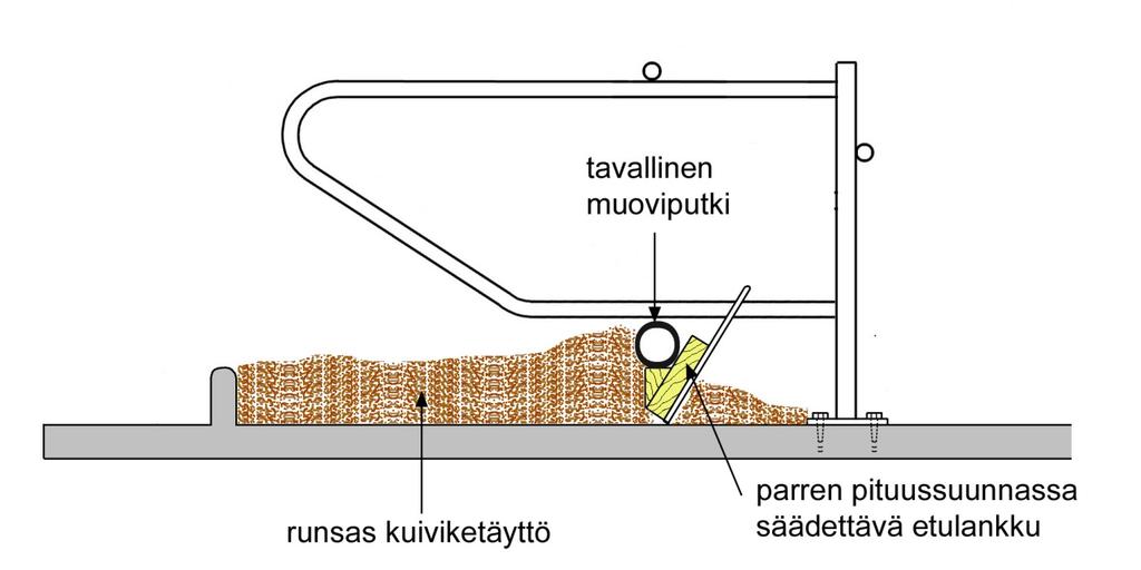 Uusia tuulia parsirakenteisiin: