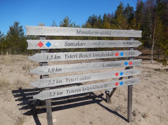 42 Missään opasteissa ei myöskään mainittu Santojen lenkin nimeä, vaan reitti opasteissa oli opastus Munakarin säikälle. Kuvassa 11 näkyy opastetaulu Munakarin Säikälle.