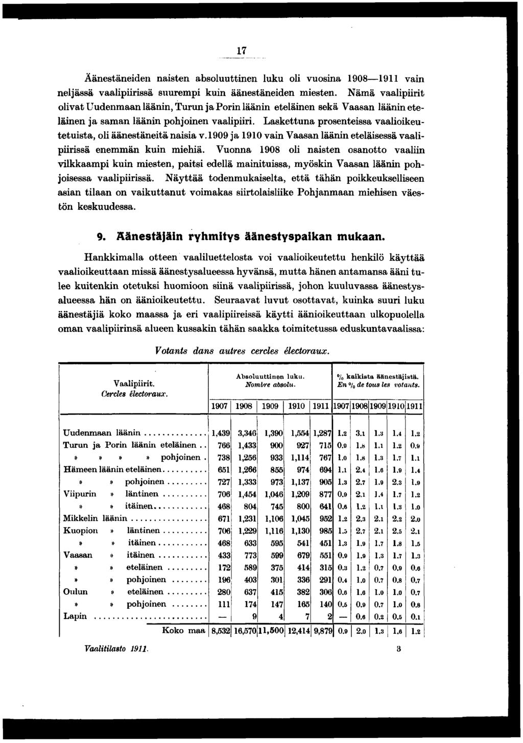 Äänestäneden nasten absoluuttnen luku ol vuosna 0 van neljässä vaalprssä suuremp kun äänestäneden mesten.