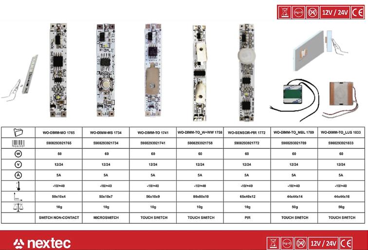 Led-nauhatarvikkeet Himmentimet led-nauhoille Himmentimet led-nauhoille,