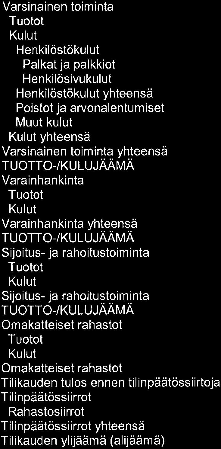 Rauman